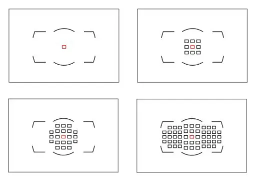 Formation découverte de l'appareil EXPERT